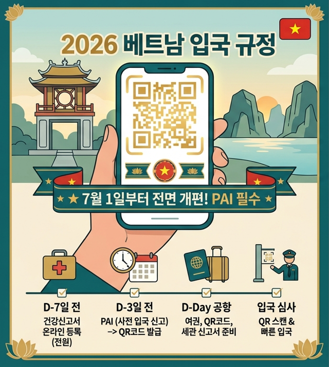 베트남 입국신고서